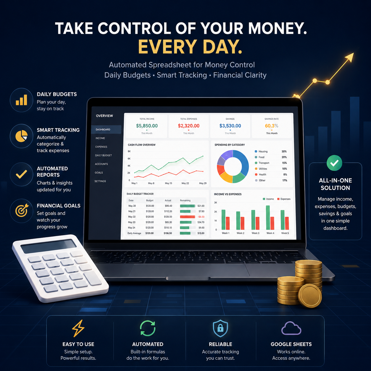 Money Control – Basic